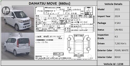 Used Daihatsu Move 2021