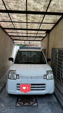 Suzuki Alto 2007 for Sale