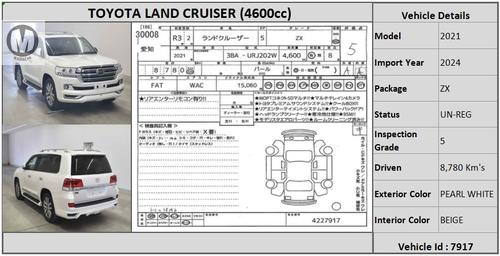 Used Toyota Land Cruiser 2021