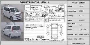 Daihatsu Move 2021 for Sale