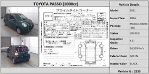 Toyota Passo 2021 for Sale