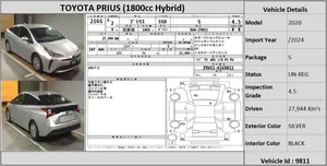 Toyota Prius 2020 for Sale