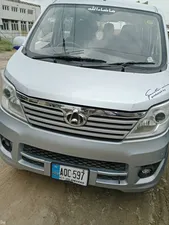 Changan Karvaan Base Model 1.0 2020 for Sale