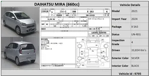 Daihatsu Mira 2021 for Sale