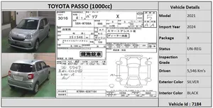 Toyota Passo 2021 for Sale