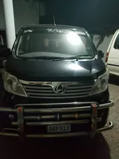 Changan Karvaan Base Model 1.0 2020 for Sale