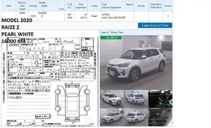 Toyota Raize Z 2020 for Sale