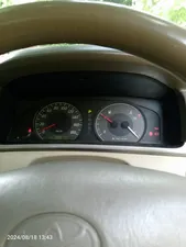 Toyota Corolla 2006 for Sale