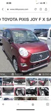 Daihatsu Cast Style X SA III 2020 for Sale