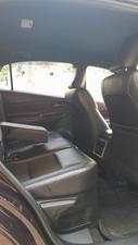 Toyota Harrier Hybrid
Model 2014
Registered 2020
Well maintained