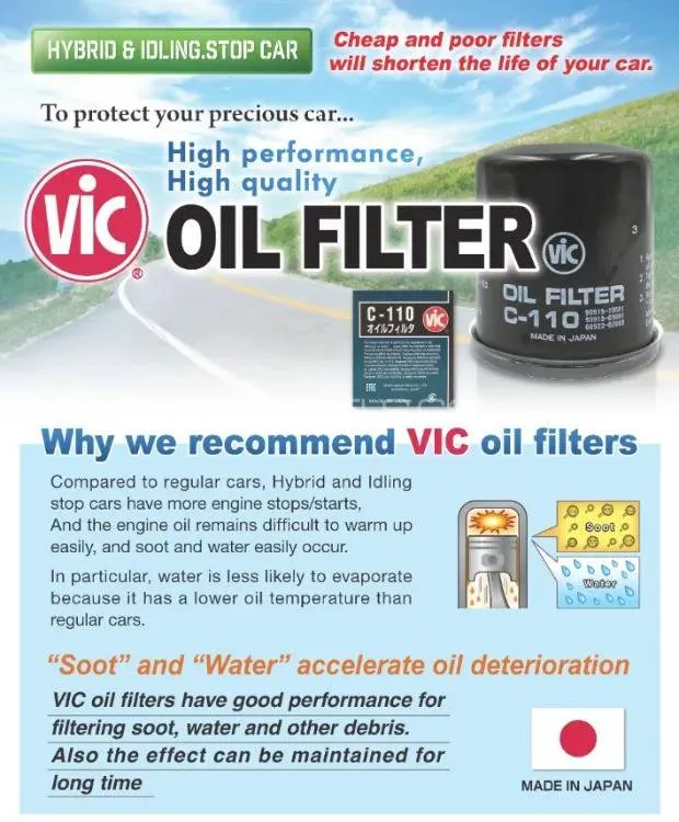 Honda Civic 2015-2023 VIC Oil Filter - Made in Japan Honda Civic 2015-2023 VIC Oil Filter - Made in Japan Image-2