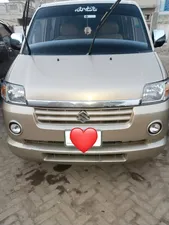 Suzuki APV 2006 for Sale