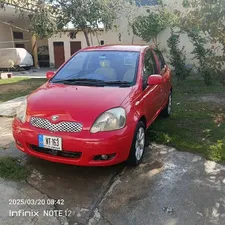 Toyota Vitz 2004 for Sale