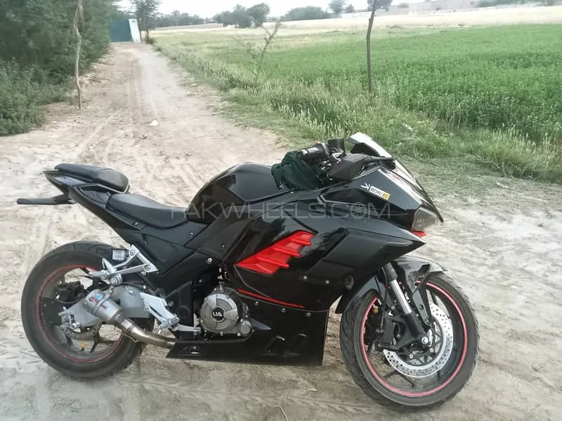 Ducati GT 1000 2025 for Sale Image-1