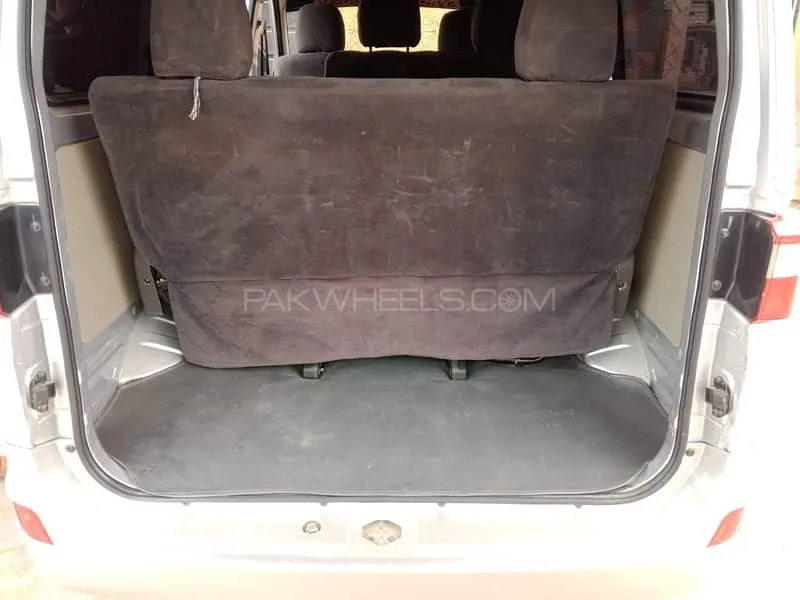Changan Karvaan 2021 for Sale in Sukkur Image-1