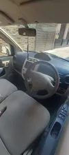 Mitsubishi Ek Wagon GS 2007 for Sale
