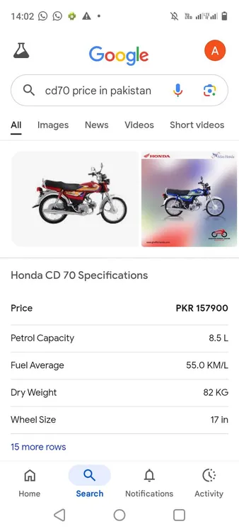 Honda CG 125 2020 for Sale Image-1