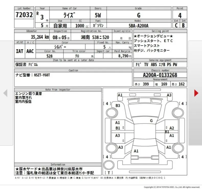 Daihatsu Rocky 2021 for Sale in Peshawar Image-1