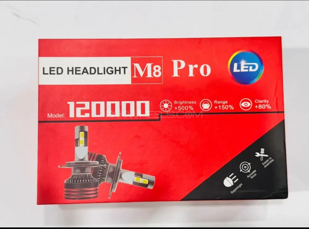 M8 pro led  Image-1