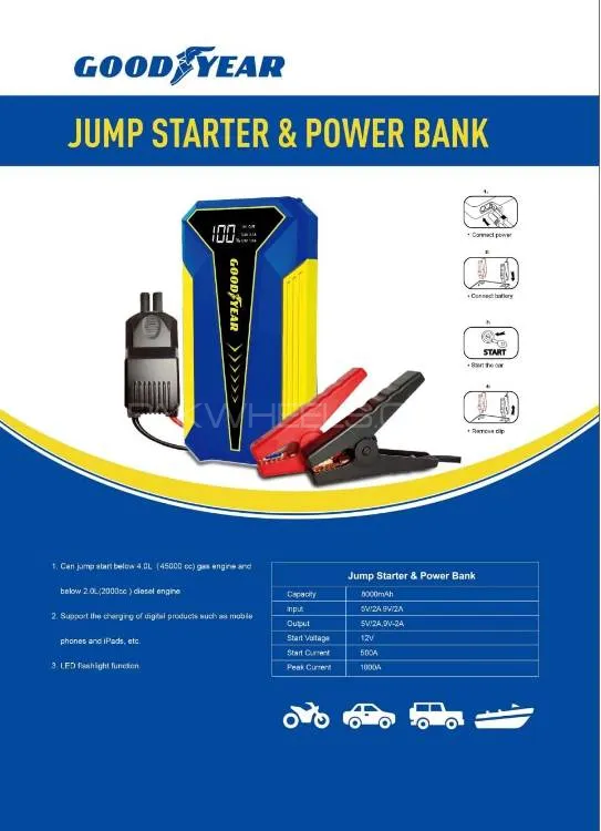 Goodyear Heavy Duty Jump Starter With Power Bank Rich text editor Image-1