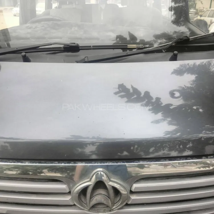 Changan Karvaan 2022 for Sale in Karachi Image-1