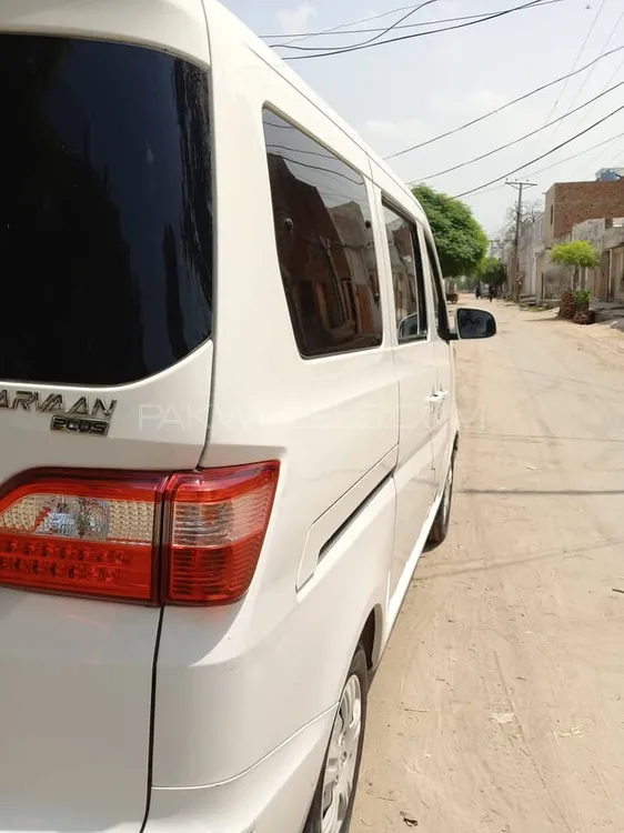 Changan Karvaan 2021 for Sale in Karachi Image-1