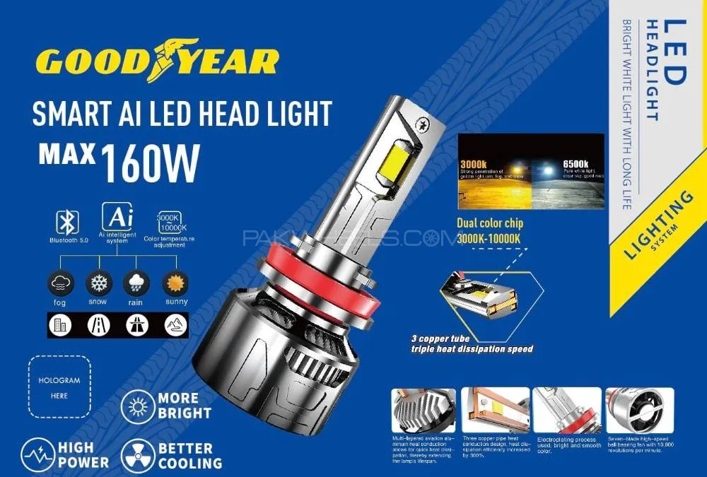 Goodyear  Smart AI High Power Dual Color Head Light Led  App Controlled 160Watt  H4 Image-1