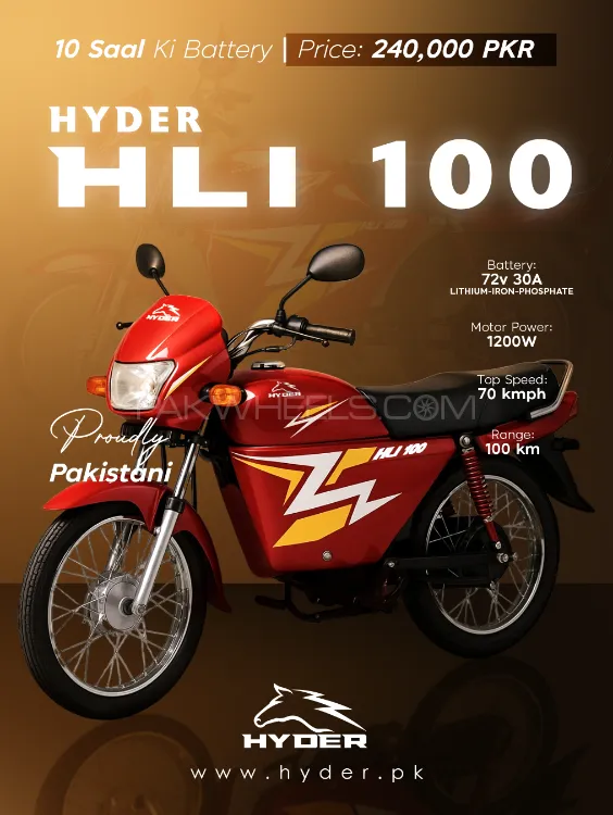 Hyder HLI Red Visor Image-1