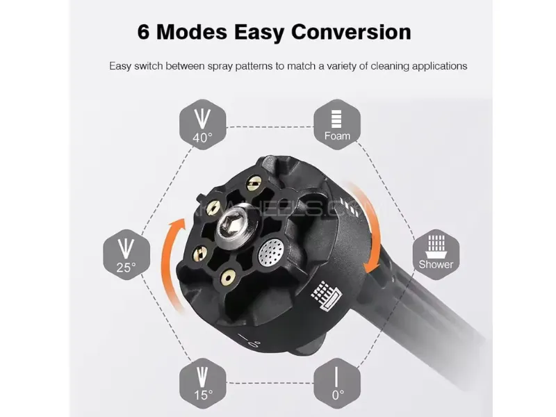 6 in 1 Nozzle - Imported Wireless Pressure Washer Gun - Dual Battery 198V 6 in 1 Nozzle - Imported Wireless Pressure Washer Gun - Dual Battery 198V Image-3