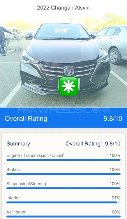 Changan Alsvin 2022 for Sale in Islamabad Image-1