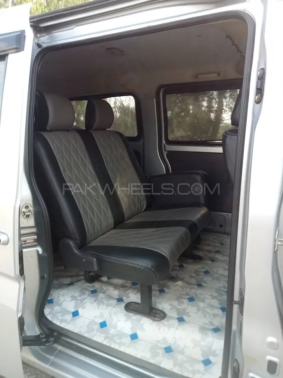 Changan Karvaan 2020 for Sale in Lala musa Changan Karvaan 2020 for Sale in Lala musa Image-8