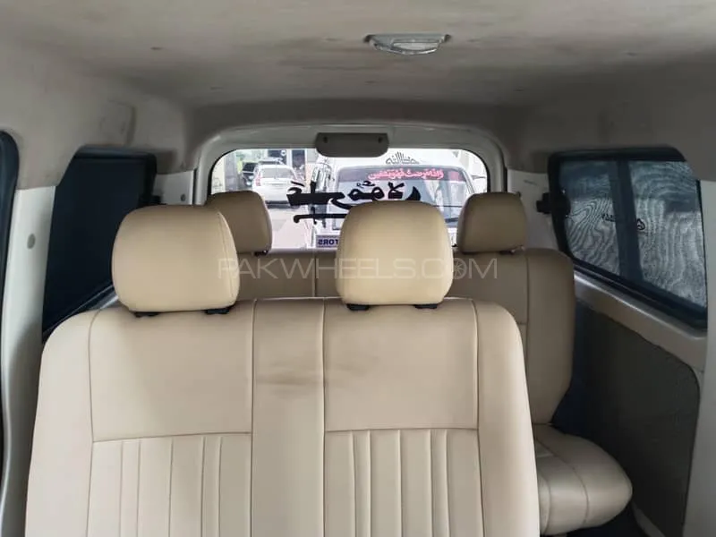 Changan Karvaan 2025 for Sale in Gujrat Changan Karvaan 2025 for Sale in Gujrat Image-8