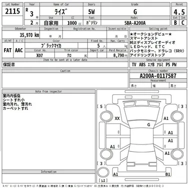 Toyota Raize G 2021