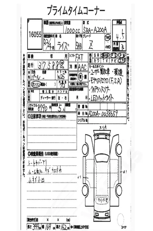 Toyota Raize 2020 for Sale in Lahore Toyota Raize 2020 for Sale in Lahore Image-4