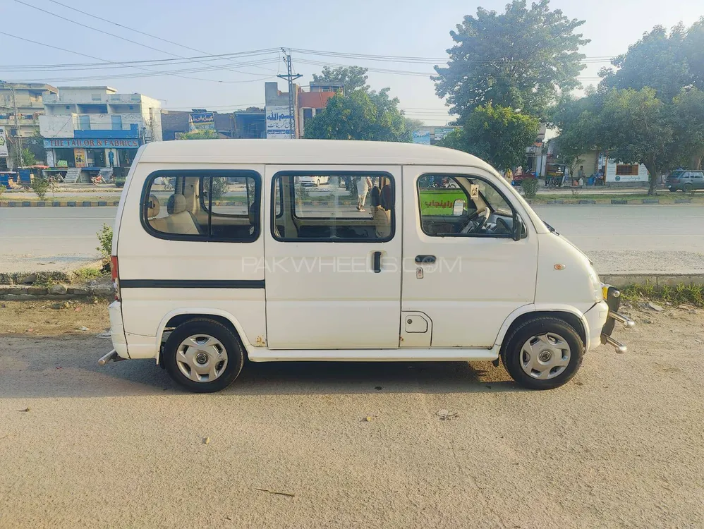 فاو ایکس-پی وی 2016 for Sale in لاہور فاو ایکس-پی وی 2016 for Sale in لاہور Image-3
