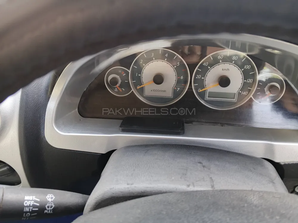 فاو ایکس-پی وی 2019 for Sale in منڈی بہاؤ الدین فاو ایکس-پی وی 2019 for Sale in منڈی بہاؤ الدین Image-10