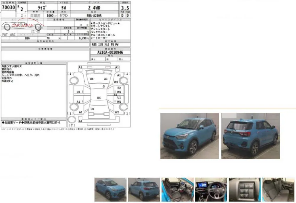 Toyota Raize 2020 for Sale in Lahore Toyota Raize 2020 for Sale in Lahore Image-2