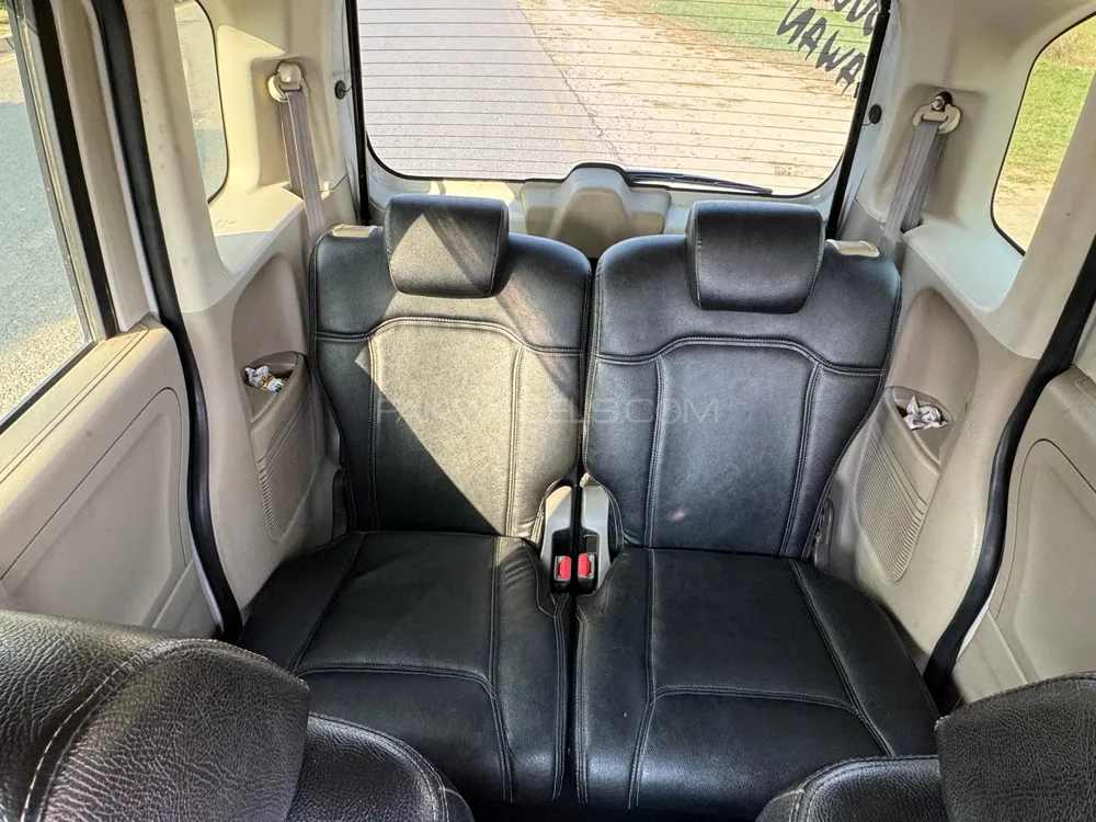 Honda N Box 2018 for Sale in Gujranwala Honda N Box 2018 for Sale in Gujranwala Image-6