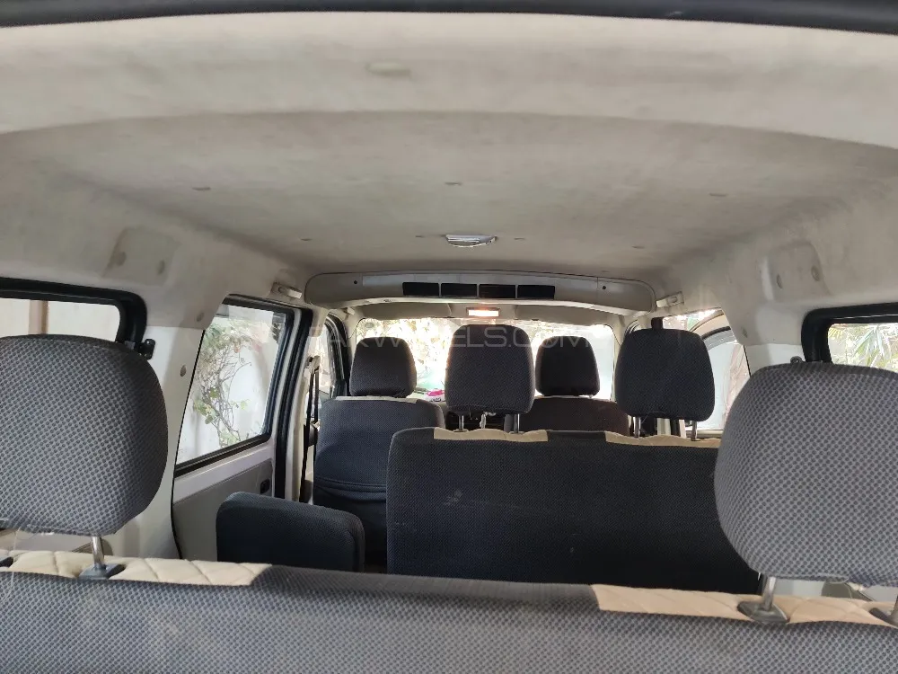 Changan Karvaan 2022 for Sale in Rawalpindi Changan Karvaan 2022 for Sale in Rawalpindi Image-7