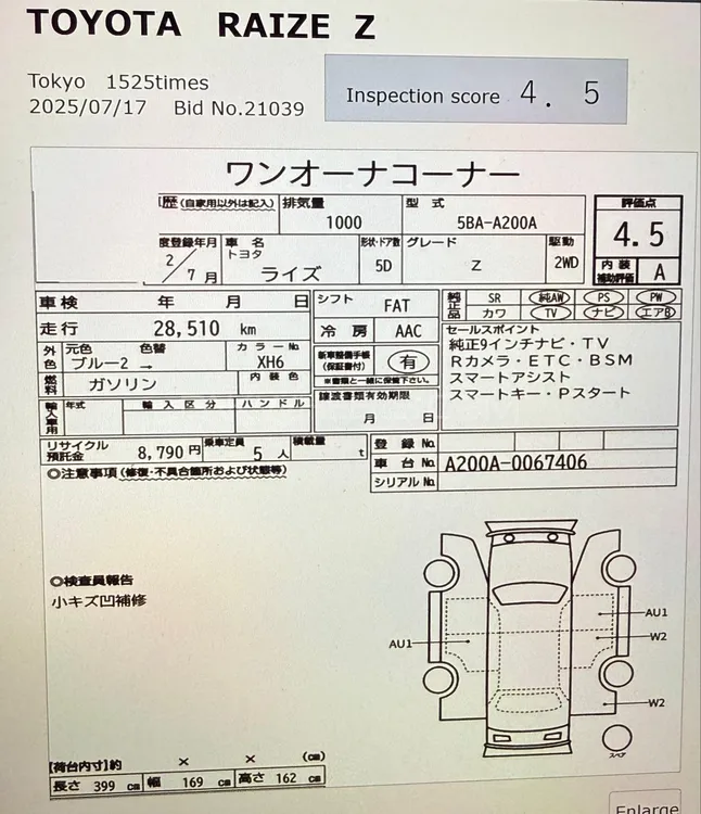 Toyota Raize 2020 for Sale in Lahore Toyota Raize 2020 for Sale in Lahore Image-3