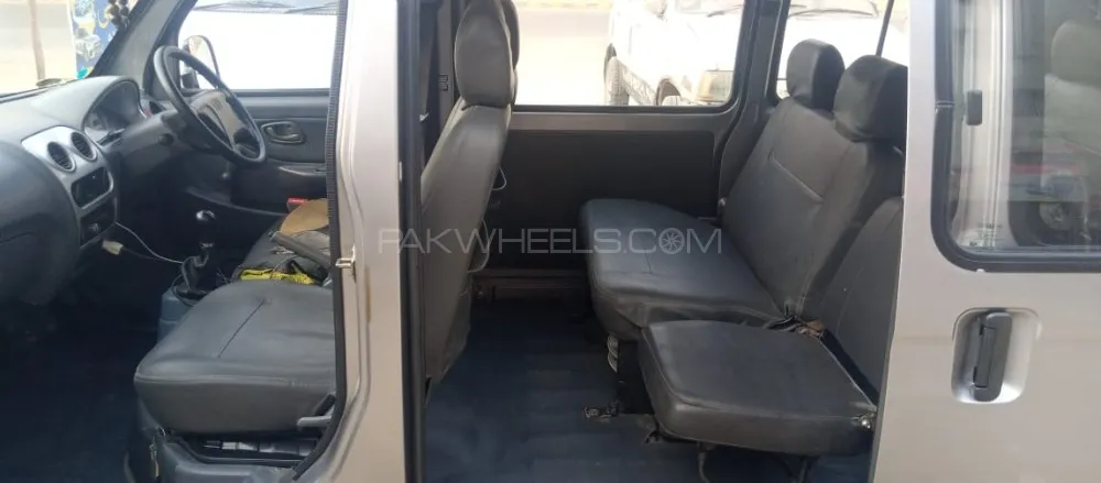 FAW X-PV 2018 for Sale in Karachi FAW X-PV 2018 for Sale in Karachi Image-5