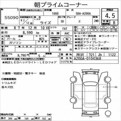 ٹویوٹا رائز 2020 for Sale in ملتان ٹویوٹا رائز 2020 for Sale in ملتان Image-1