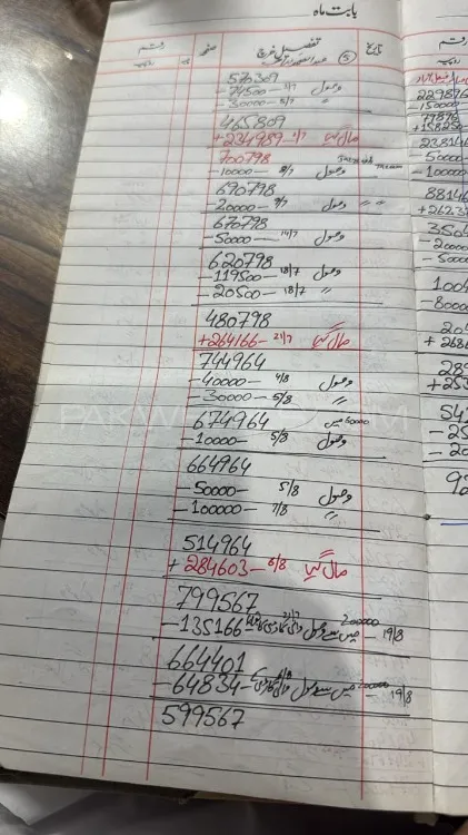 Honda Vezel 2015 for Sale in Sargodha Image-1