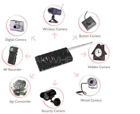 Anti Detector Hidden Camera GSM Audio Bug Finder GPS Signal Lens RF Tracker Image-1