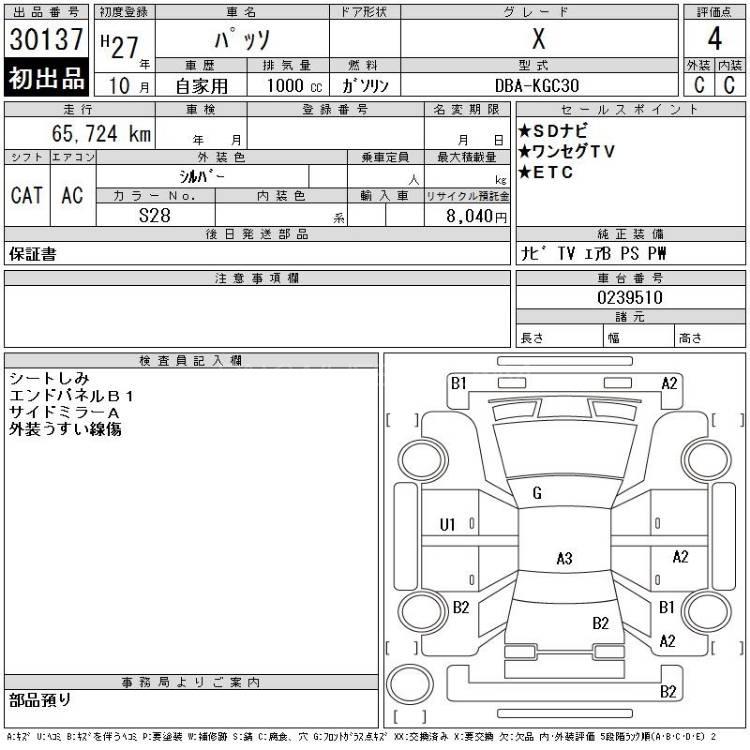 Toyota Passo 2015 for Sale in Lahore Toyota Passo 2015 for Sale in Lahore Image-3