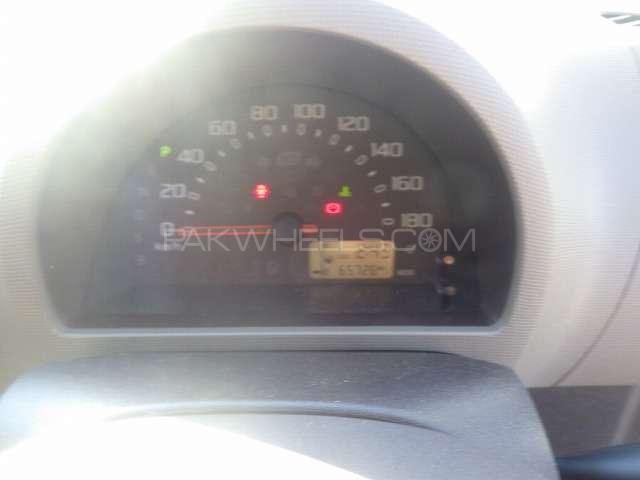 Toyota Passo 2015 for Sale in Lahore Toyota Passo 2015 for Sale in Lahore Image-17