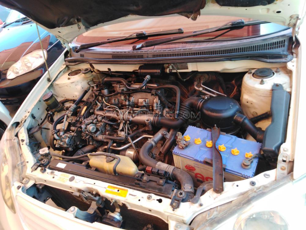 Toyota Corolla 2004 for Sale in Bhakkar Toyota Corolla 2004 for Sale in Bhakkar Image-13