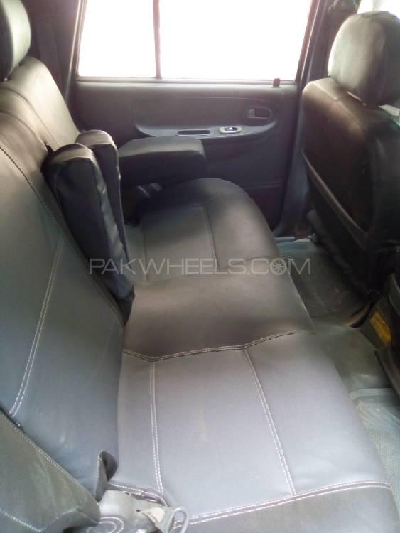 KIA Sportage 2004 for Sale in Karachi KIA Sportage 2004 for Sale in Karachi Image-17