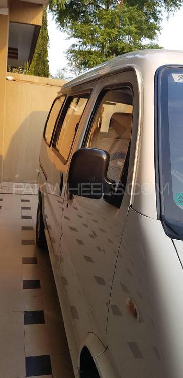 فاو ایکس-پی وی 2018 for Sale in لاہور فاو ایکس-پی وی 2018 for Sale in لاہور Image-4