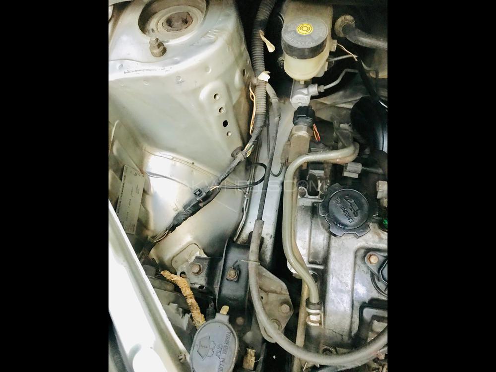 Toyota Vitz 2007 for Sale in Faisalabad Toyota Vitz 2007 for Sale in Faisalabad Image-12